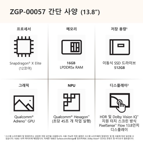마이크로소프트 2024 서피스 랩탑 13.8 스냅드래곤 X 엘리트 실제 제품 사진 2. 구매 전에는 램·저장공간·포트 구성을 함께 확인하는 편이 좋습니다.