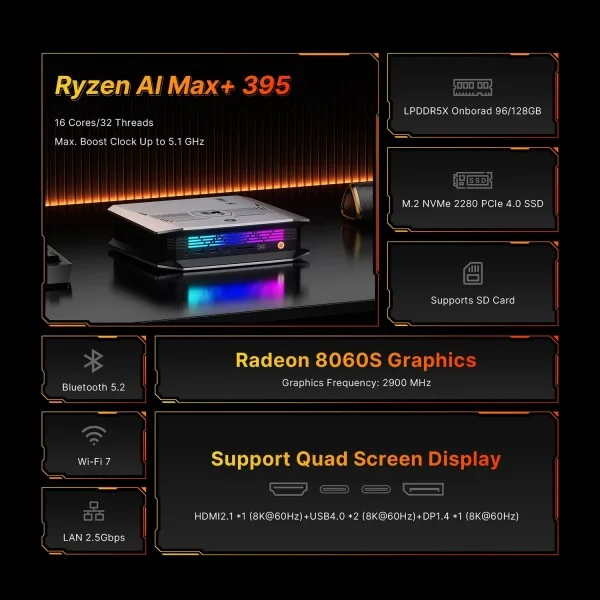 Bosgame M5 계열 미니 PC 실제 상품 사진
